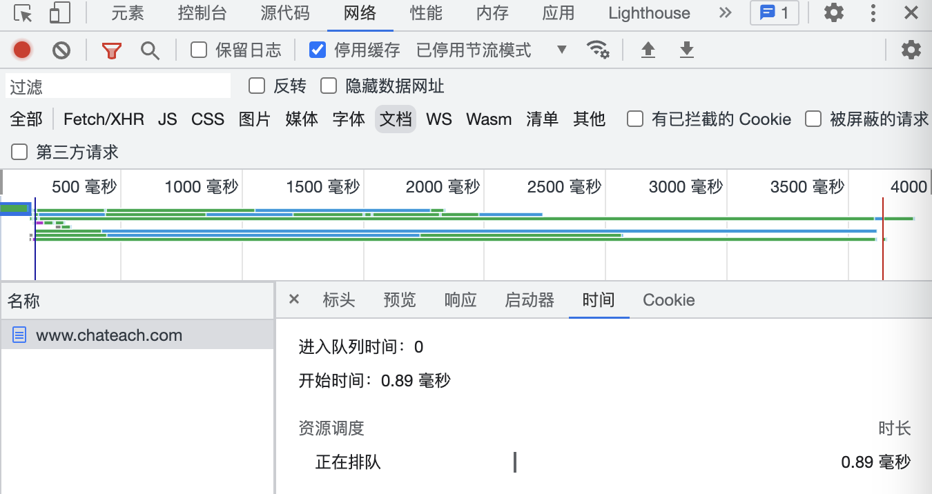 面加载速度,SEO优化