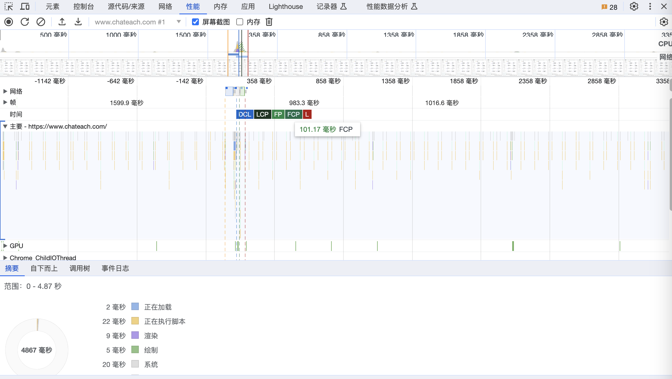 网页的FCP时间